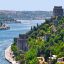 Istanbul and Antalya Tour Package